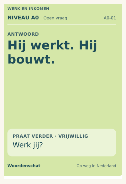 Echte achterkant met antwoord van vraagkaart A0-01